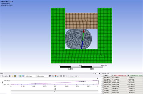 SIMULATION OF COMPRESSION TEST IN ANSYS 